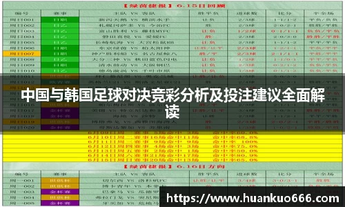 中国与韩国足球对决竞彩分析及投注建议全面解读